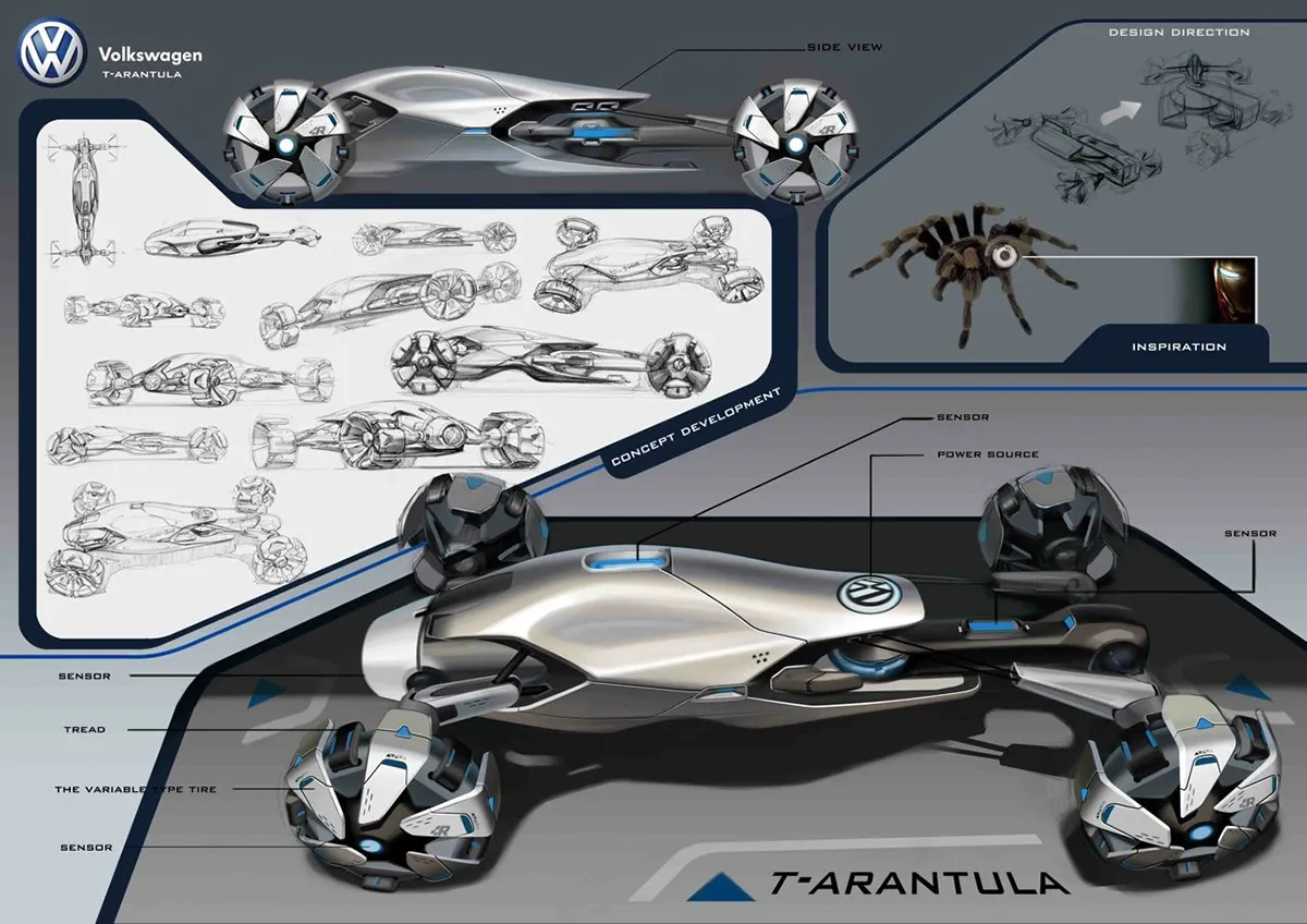 /img/20655-vw-tarantula-wheel-maintenance.webp